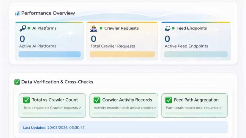 Analytic Dashboard