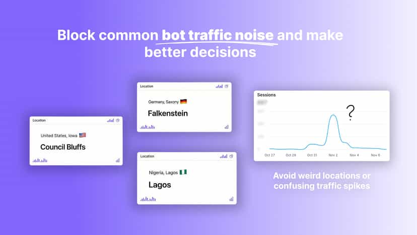 Filter bot traffic and odd location spikes in reports