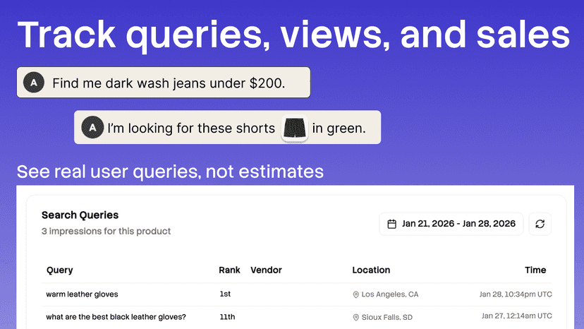 Track queries, views, and sales