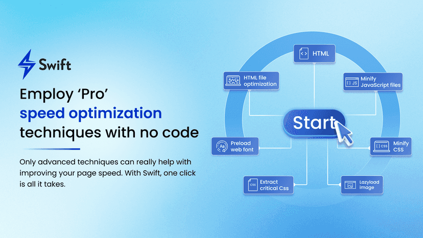 Employ โProโ speed optimization techniques with no code