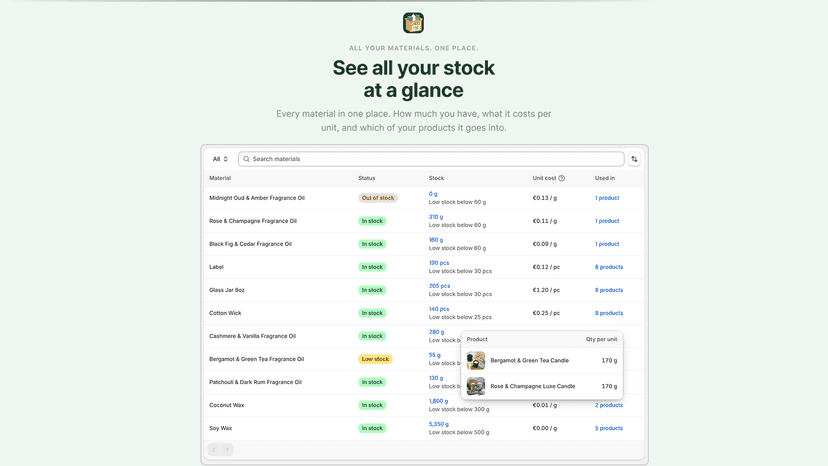 Materials list with stock quantities, costs, and used-in counts