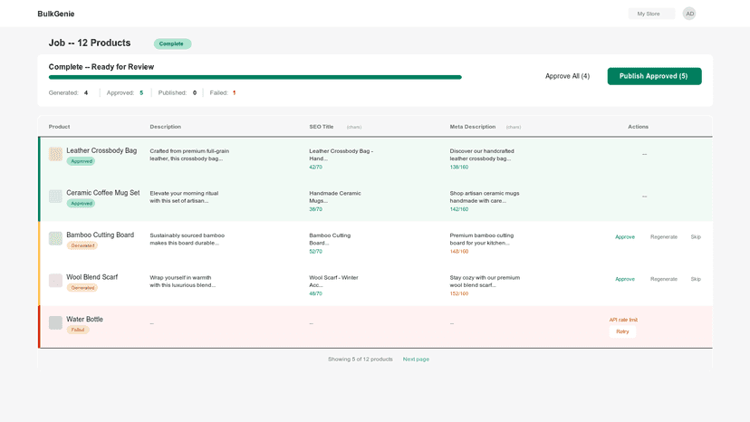 Spreadsheet review grid with status badges per product