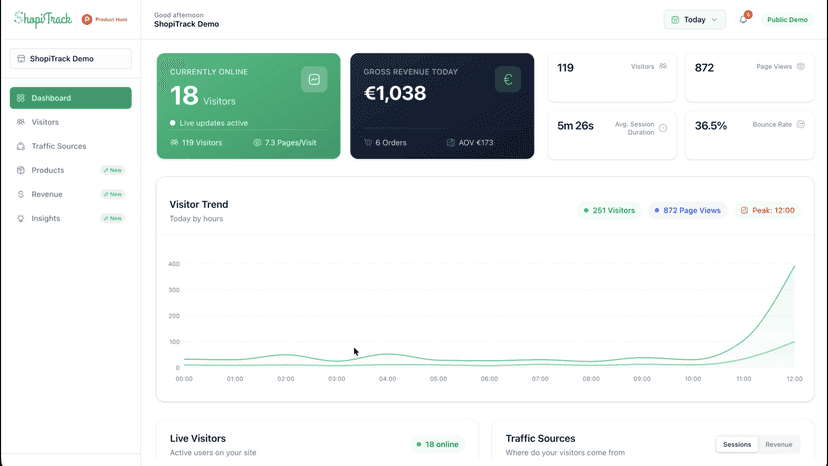 ShopiTrack Main Dashboard