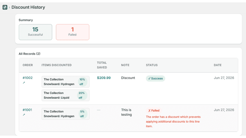 Table of applied discounts with order links and amounts