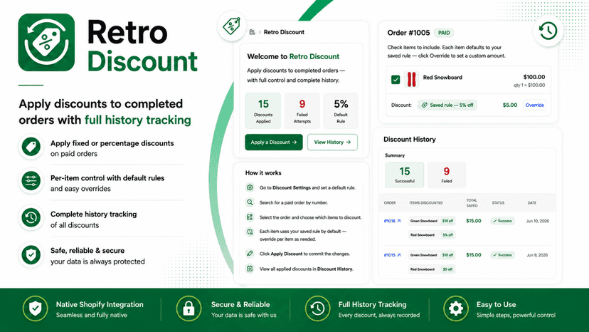 Retro Discount app interface showing order discount controls