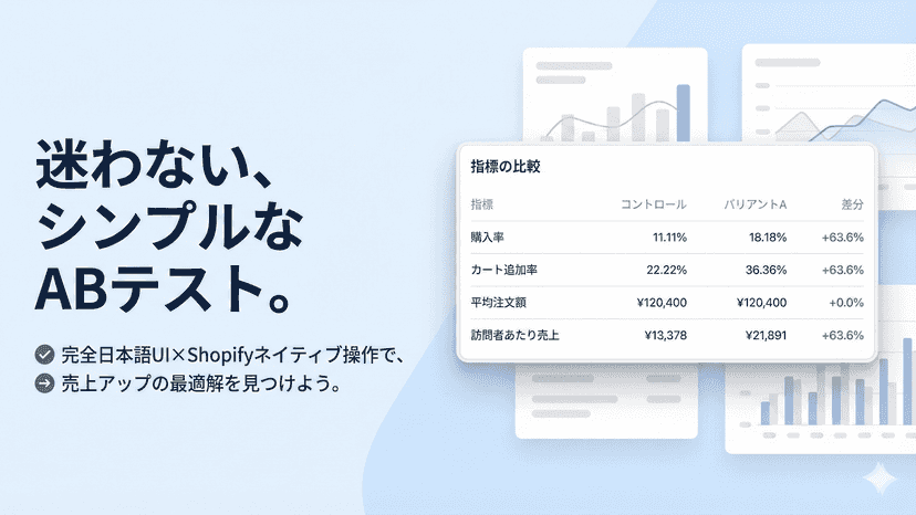 迷わない、シンプルなABテスト。