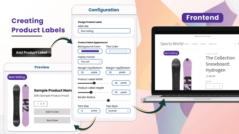 Creating Product Labels