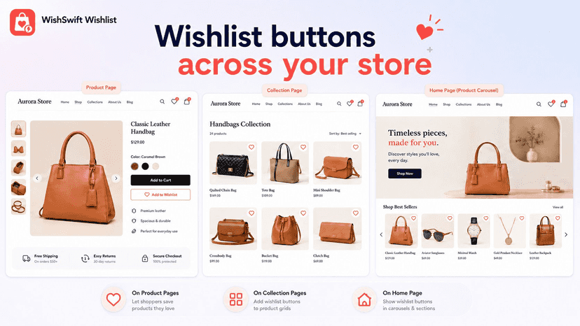 Shopping made simple