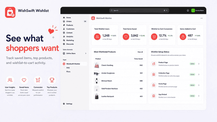 See what shoppers want