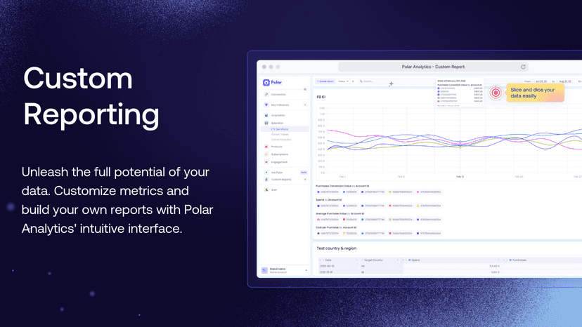 Create advanced custom reports