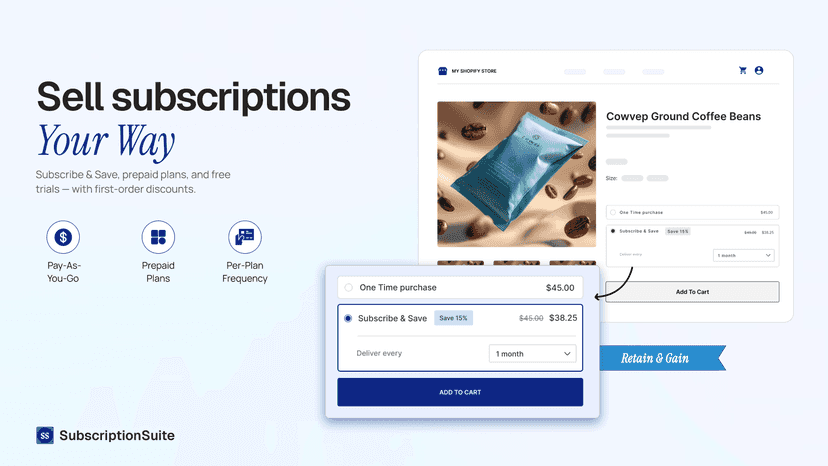 Selling plan