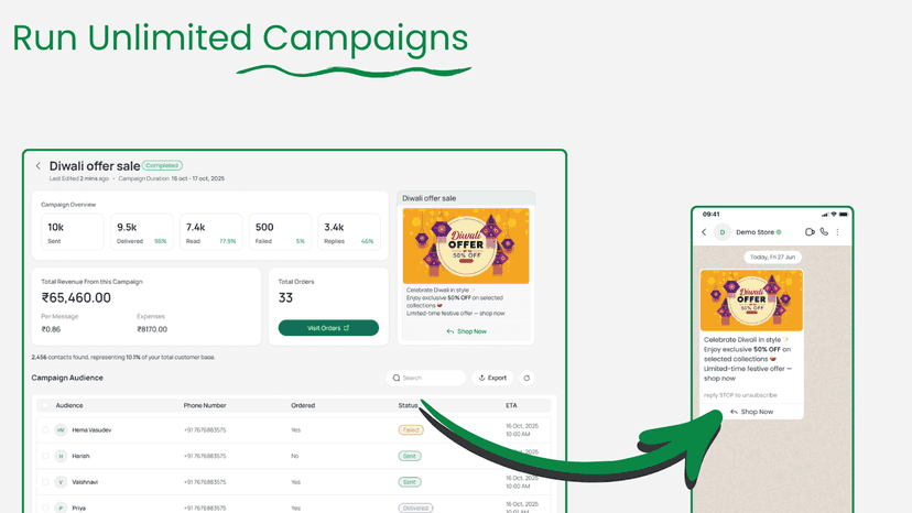 campaigns