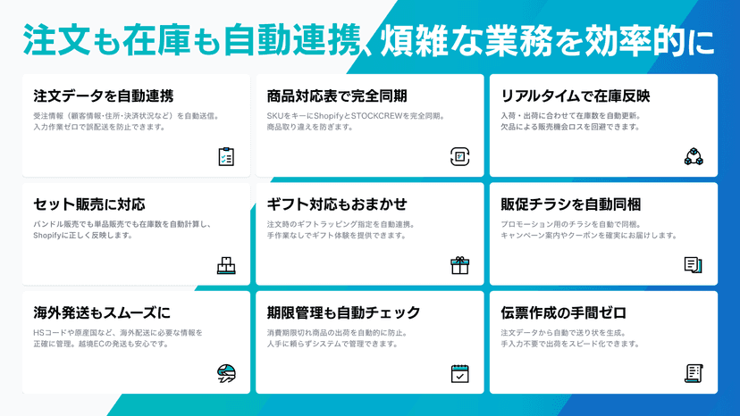 注文も在庫も自動連携