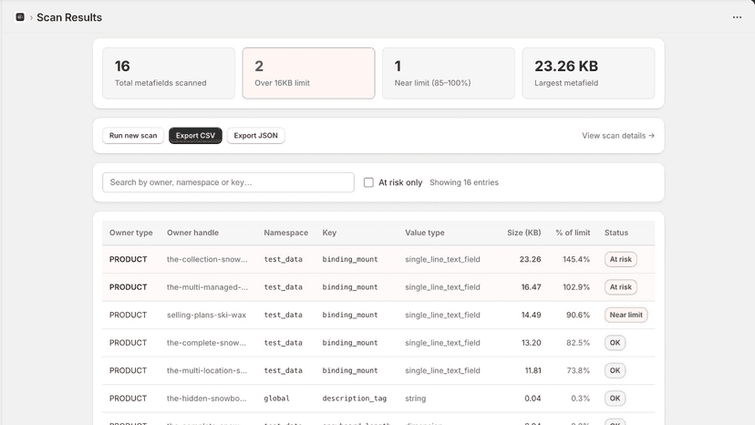 Metasizer scan results with risk indicators and size analysis