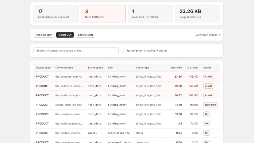 Scan results with risk indicators and size analysis