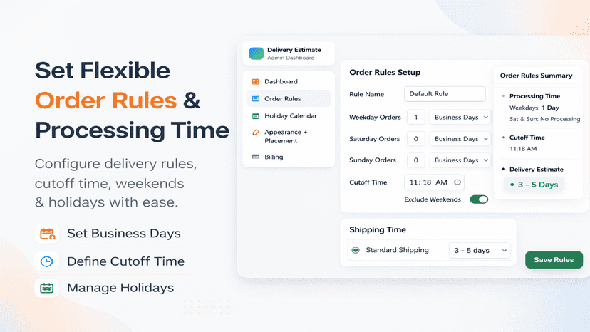 Shopify delivery rules setup with processing time and cutoff