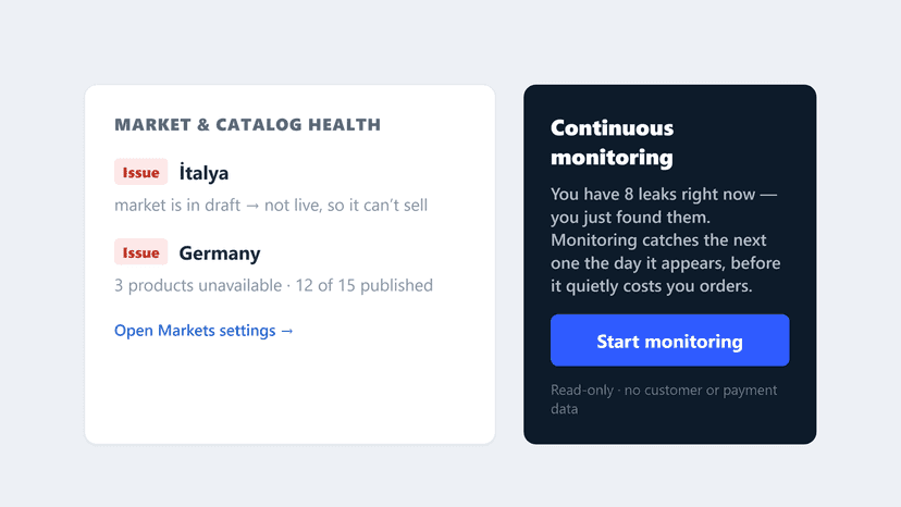 Missing and stale translations — products, collections, pages