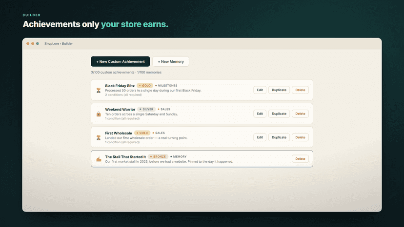 Builder for custom achievements and store memories