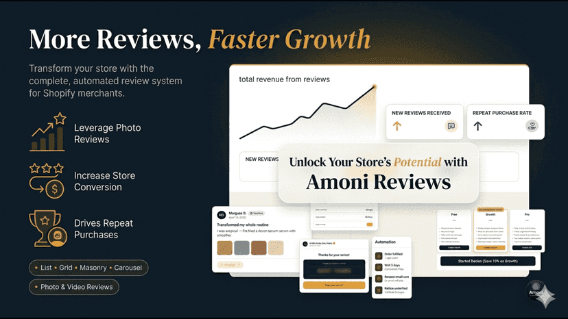 Amoni Reviews – Shopify product review app by amoni.io