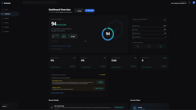 Dashboard