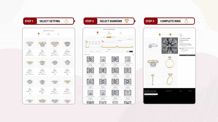 Responsive Design