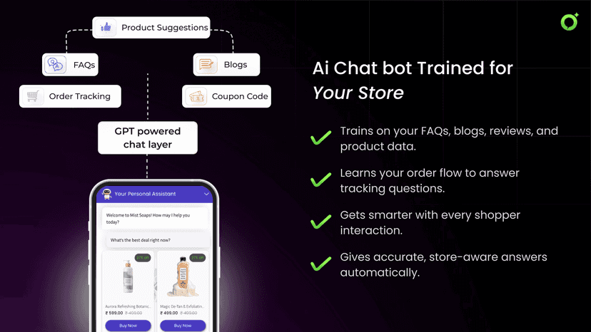 Nitro Pulse AI sales agent assisting shoppers