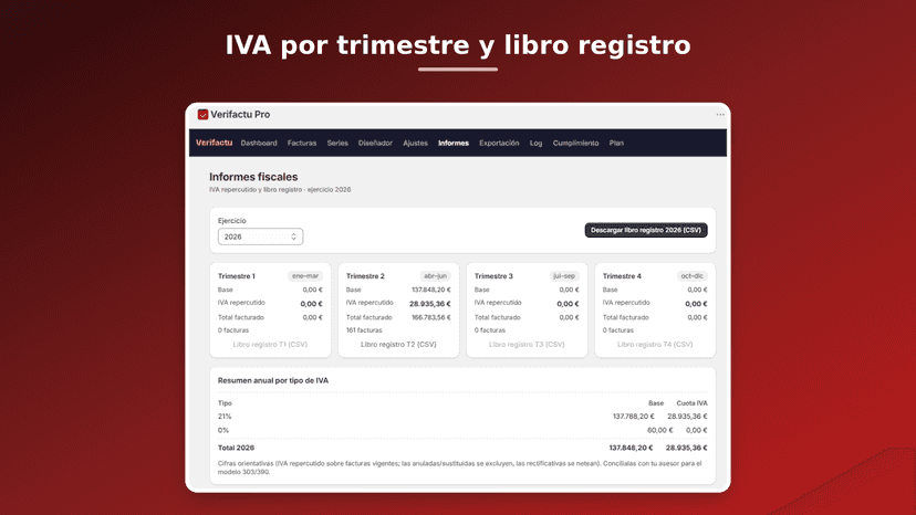 Informes de IVA por trimestre y libro registro en CSV