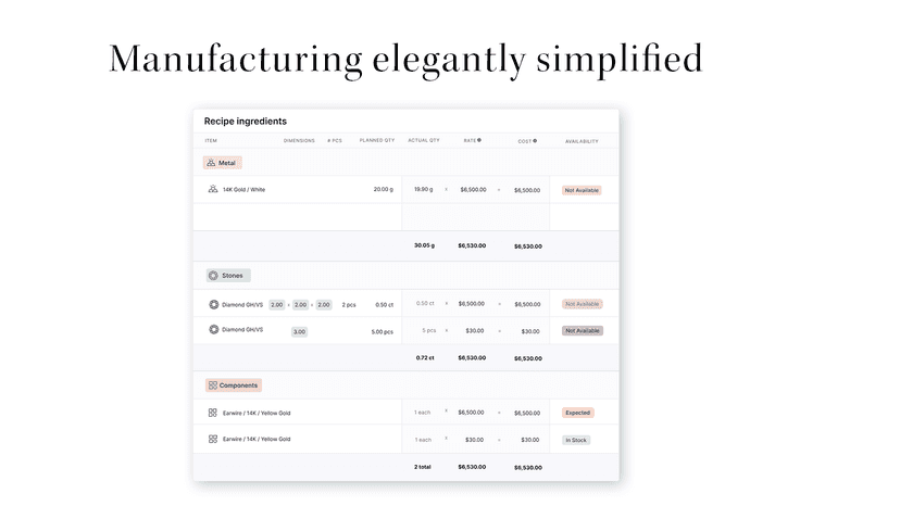 ERP manufacturing shopify Vana