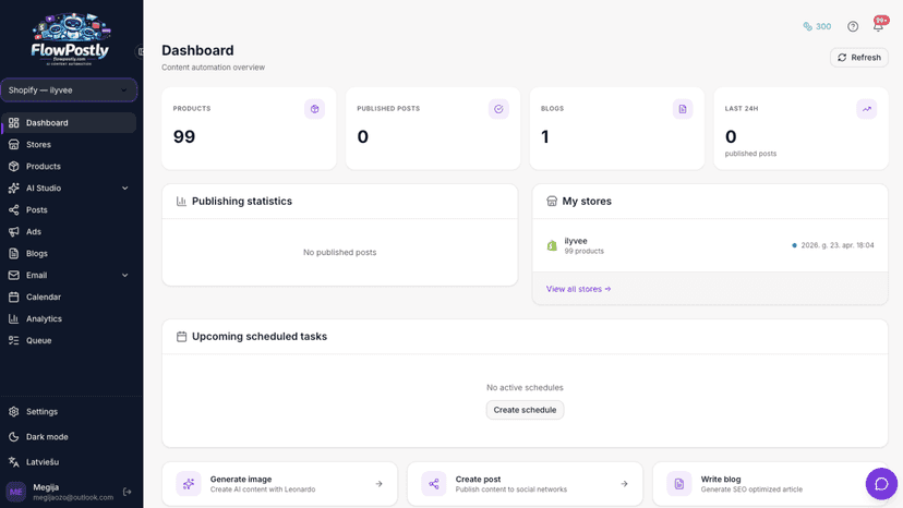 FlowPostly dashboard showing content overview with synced produc