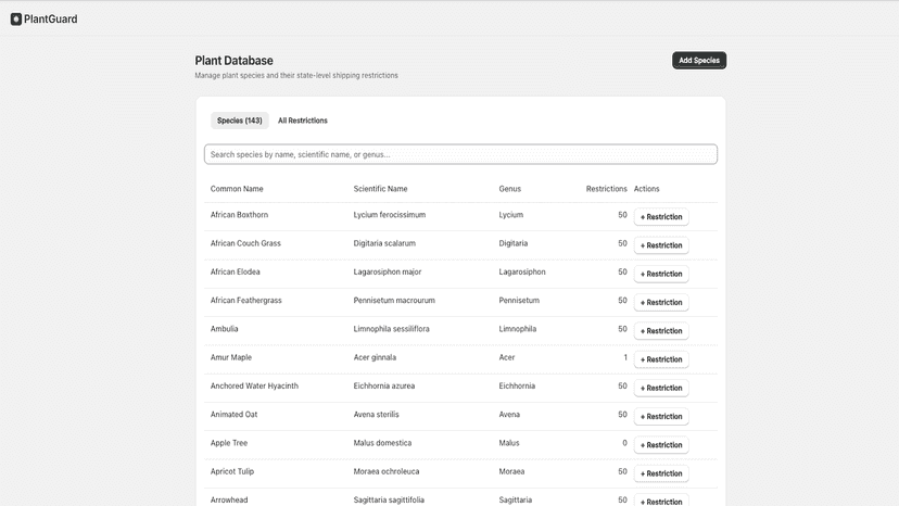 See our plant database!