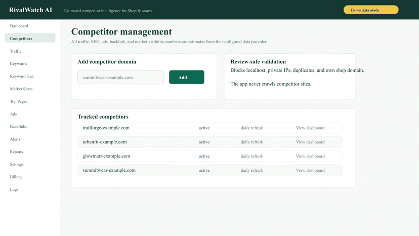 RivalWatch AI competitor management screen