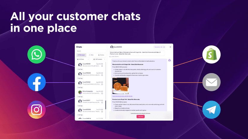 AeroChat unified inbox showing all customer chats in one place