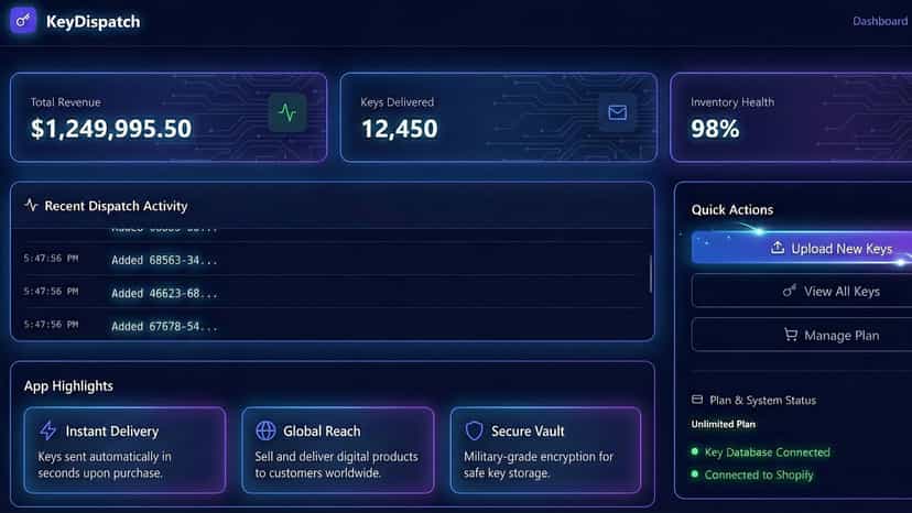 KeyDispatch dashboard with metrics and App Highlights section.