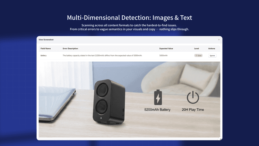 Multi-Dimensional Detection: Images & Text