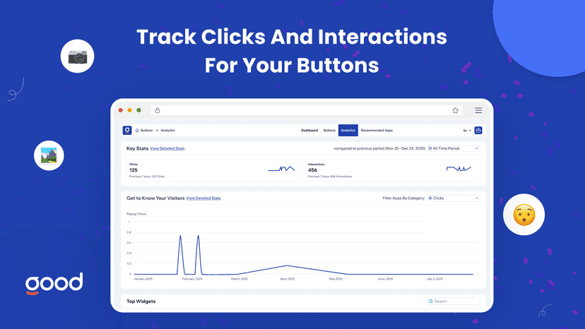 Analytics