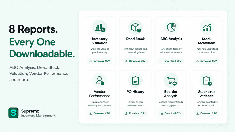 Download inventory reports and analytics