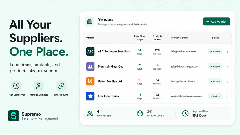 Manage suppliers, lead times, and contacts