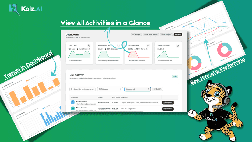 Here is the main dashboard where you can see everything at a gla