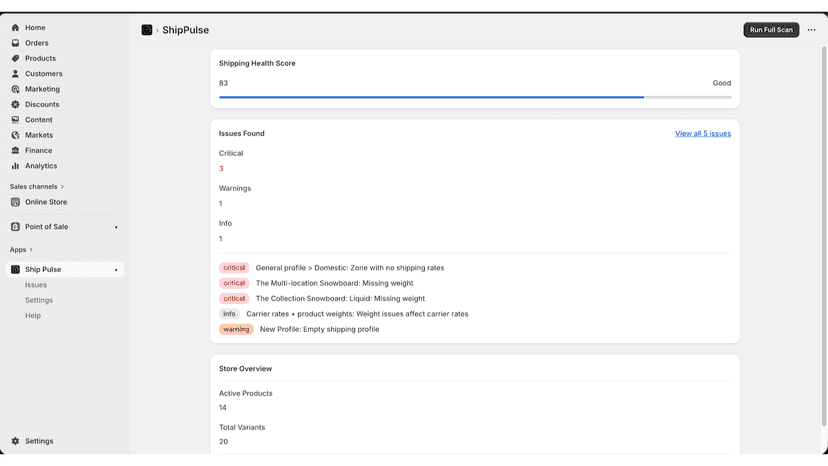 ShipPulse dashboard showing health score and issue summary