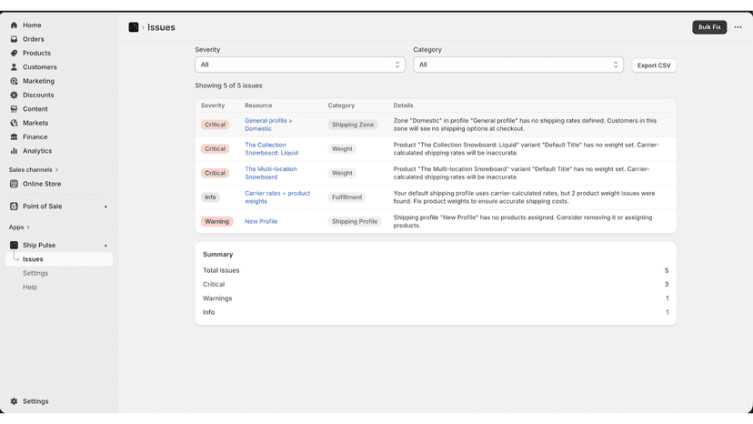 Issue list with severity filtering and category breakdown