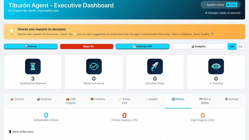 History tab showing executed AI actions and revenue impact
