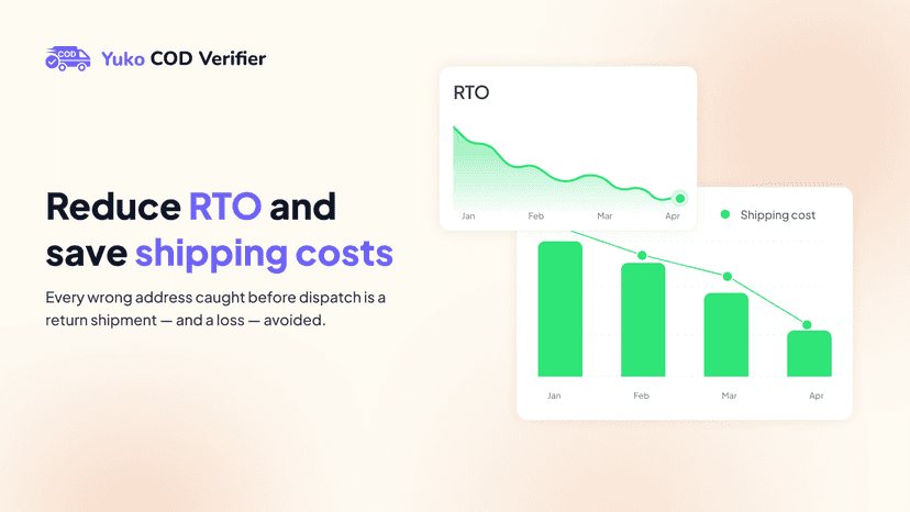 RTO and shipping cost charts showing a downward trend.