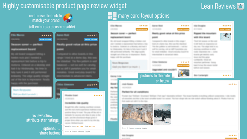 product page review widget, showing customisations