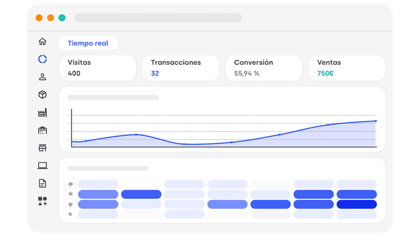 List of orders from StockAgile