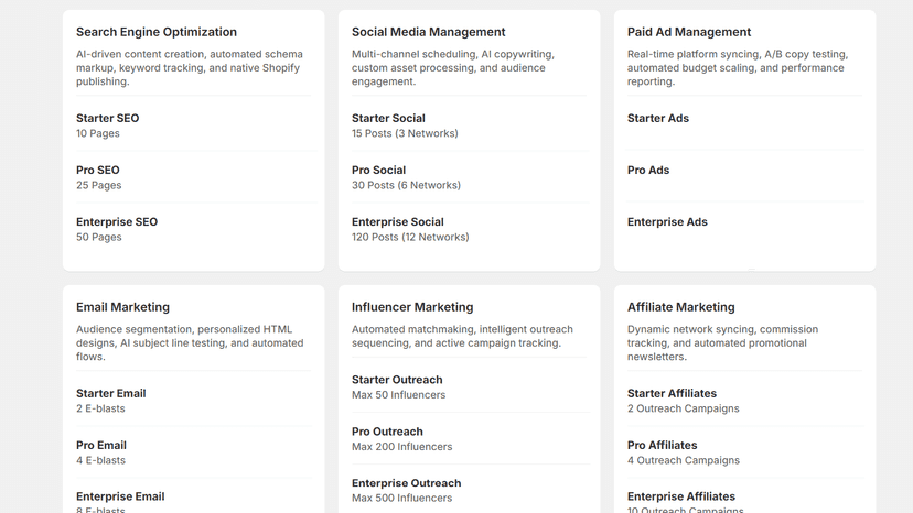 Manage marketing campaigins inside the Shopify admin.