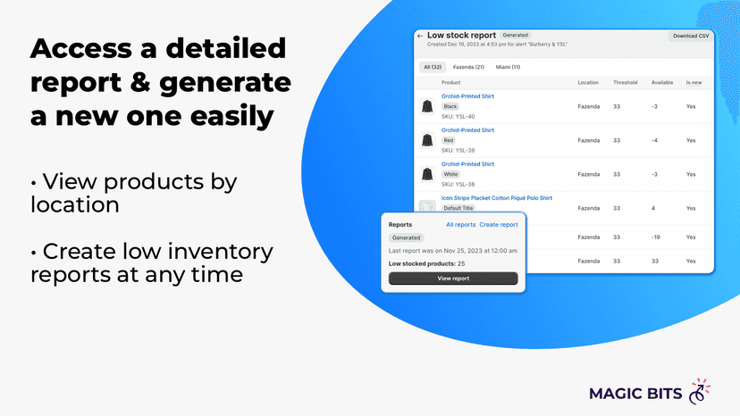 Access detailed report