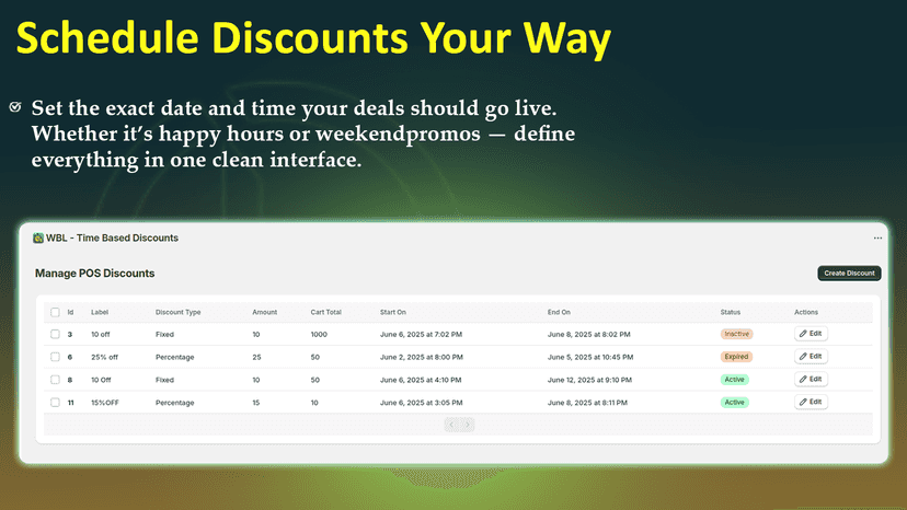 WBL - Time Based Discounts