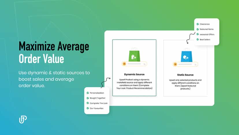 Maximize Average Order Value