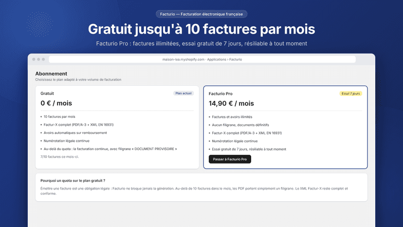 Plans Facturio : Gratuit et Pro illimité