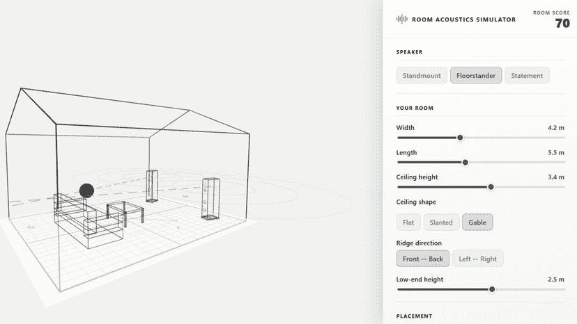 Interactive 3D simulator for speaker placement